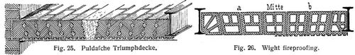 Fig. 25., Fig. 26.