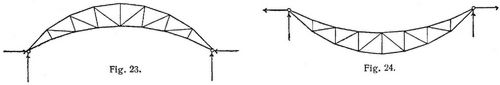 Fig. 23., Fig. 24.