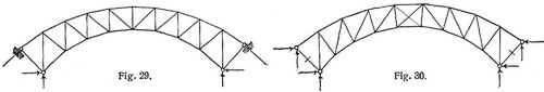 Fig. 29., Fig. 30.