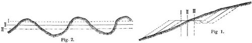 Fig. 1., Fig. 2.