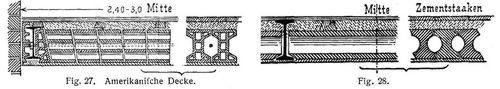 Fig. 27., Fig. 28.