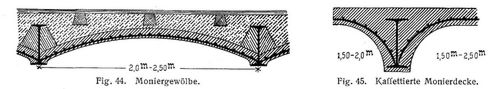 Fig. 44., Fig. 45.