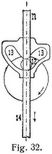Fig. 32.