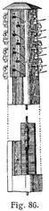 Fig. 86.