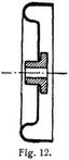 Fig. 12.