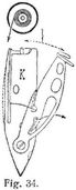 Fig. 34.