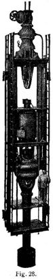 Fig. 28.