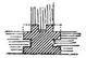 Bunds�ule