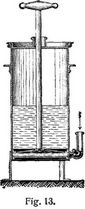 Fig. 13.