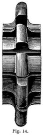 Fig. 14.
