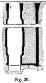 Fig. 36.