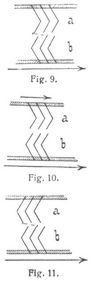 Fig. 9., Fig. 10., Fig. 11.