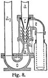 Fig. 8.
