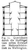Fig. 11.