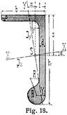 Fig. 18.