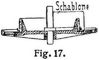 Fig. 17.
