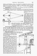 Lueger-1904 Bd. 01 S. 501
