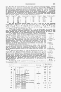 Lueger-1904 Bd. 01 S. 601