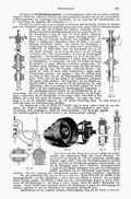 Lueger-1904 Bd. 02 S. 201