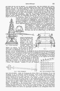 Lueger-1904 Bd. 08 S. 101