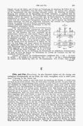 Lueger-1904 Bd. 09 S. 201