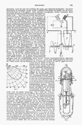 Lueger-1904 Bd. 10 S. 101