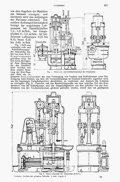 Lueger-1904 Bd. 10 S. 401