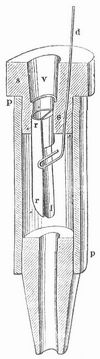 Fig. 2. Zungenpfeife.