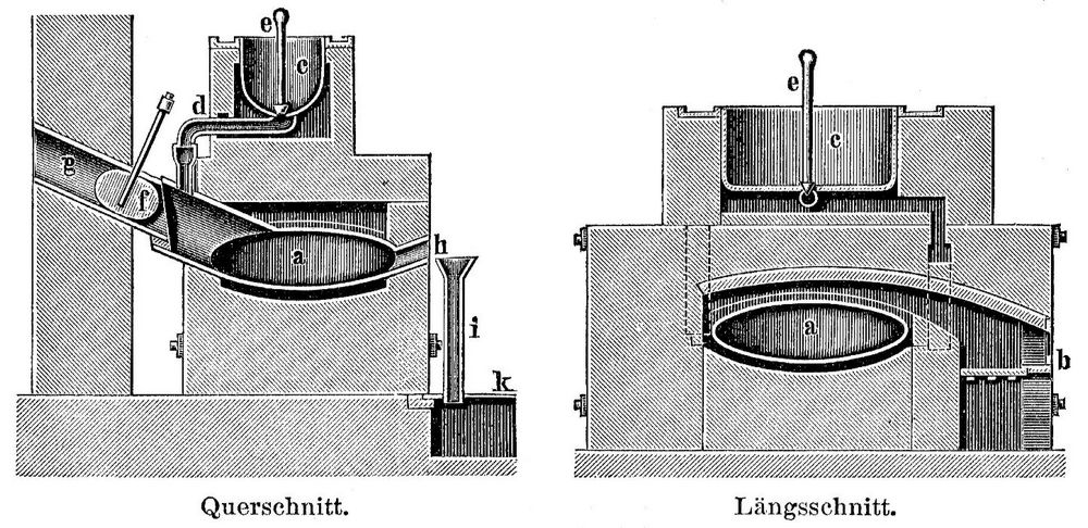 5 u. 6. D�jardins Apparat zur Raffination des Schwefels.