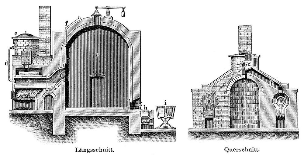 3 u. 4. Lamys Apparat zur Raffination des Schwefels.