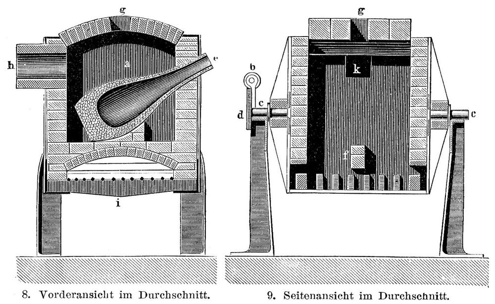 8 u. 9. Zinkdestillierofen.