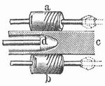 Fig. 3. Schr�gwalzwerk.