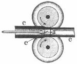 Fig. 2. Rohrwalzwerk.