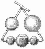 Fig. 19. Liebigs Kugelapparat.