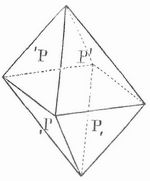 35. Trikline Pyramide.