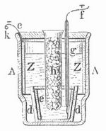 Fig. 2. Meidingersches Element.