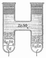 Fig. 4. Normalelement von Rayleigh.