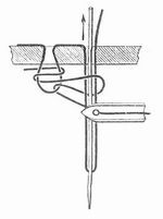 Fig. 5. Stichbildung mit der Zirkuliernadel.