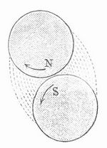 Fig. 3. �ltere Bauart.