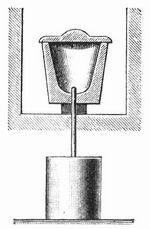 Fig. 6. Abw�rts gehende Destillation.