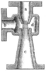 Fig. 1. Strahlapparat.