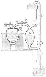 Fig. 4. Saverys Aspirationsmaschine.