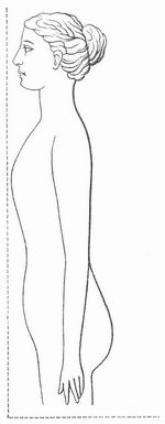 Fig. 1. K�rperform ohne Schn�rung.