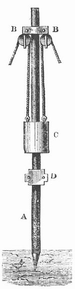 Fig. 1. R�hrenbrunnen, Kammpumpe.