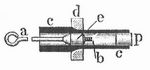 Fig. 1. R�hrenziehring mit Dorn.