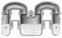 Fig. 19. Bombonnes.