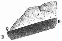 Fig. 2. Schichtquelle.
