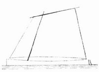 Fig. 5. Luggertafelung: loses Luggersegel f�r Jollen.