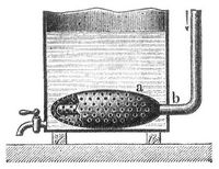 Fig. 12. Waschgef��.