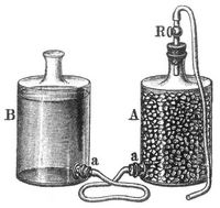 Fig. 9. Devilles Gasentwickelungsapparat.